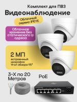 Видеонаблюдение в городе Киров  IP видеонаблюдения | «Мелдана»