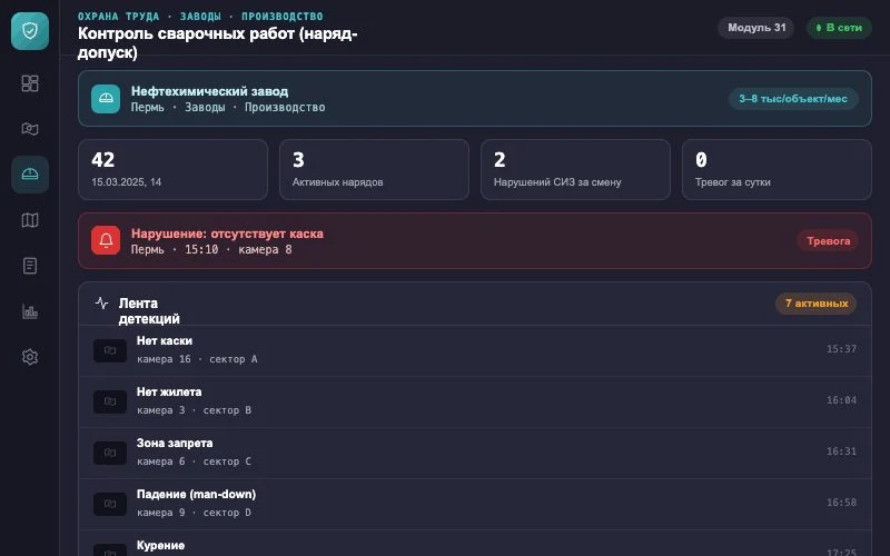 Интерфейс оператора — Система Малахит
