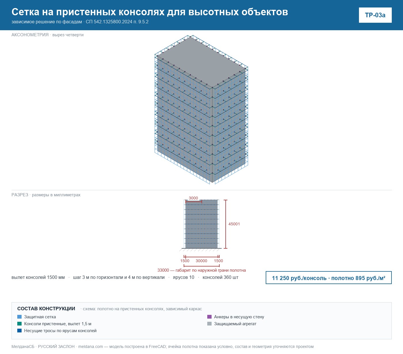 Чертёж: антидроновая сетка на пристенных консолях для высотных объектов